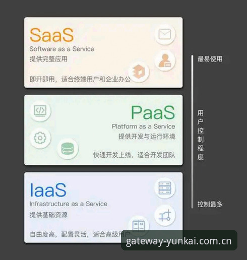 云开官方网站最新地址 vs 官方App下载：哪个更适合你？实战对比分析