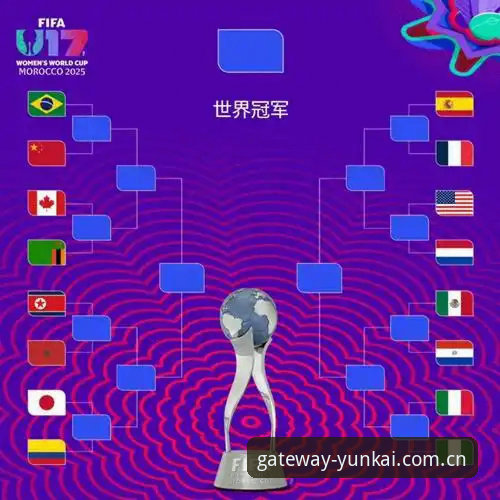 U17世界杯抽签深度分析：中国男女足与强队同组，云开体育平台用户王磊分享观赛前瞻