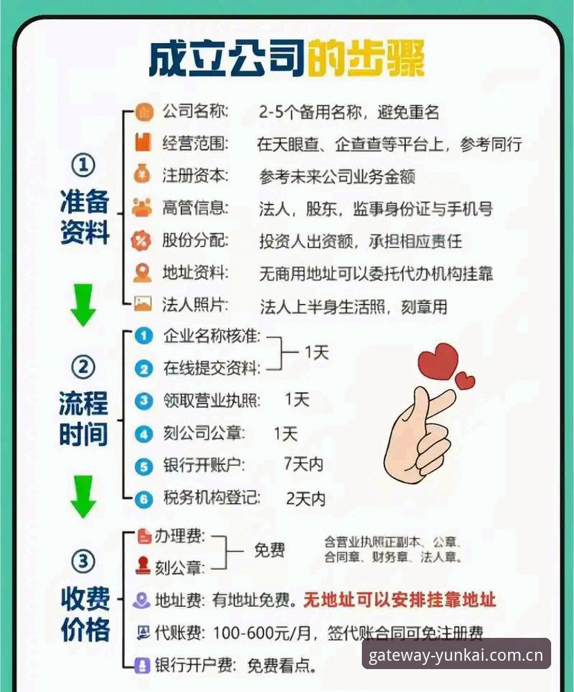 如何顺利完成云开注册流程？资深用户手把手教你避坑