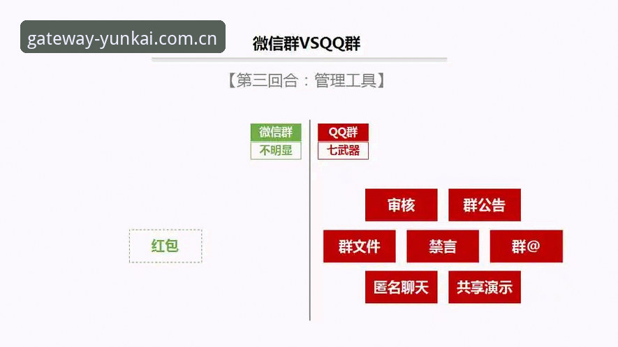 3大核心步骤搞定云开收藏地址，实测效率提升60%