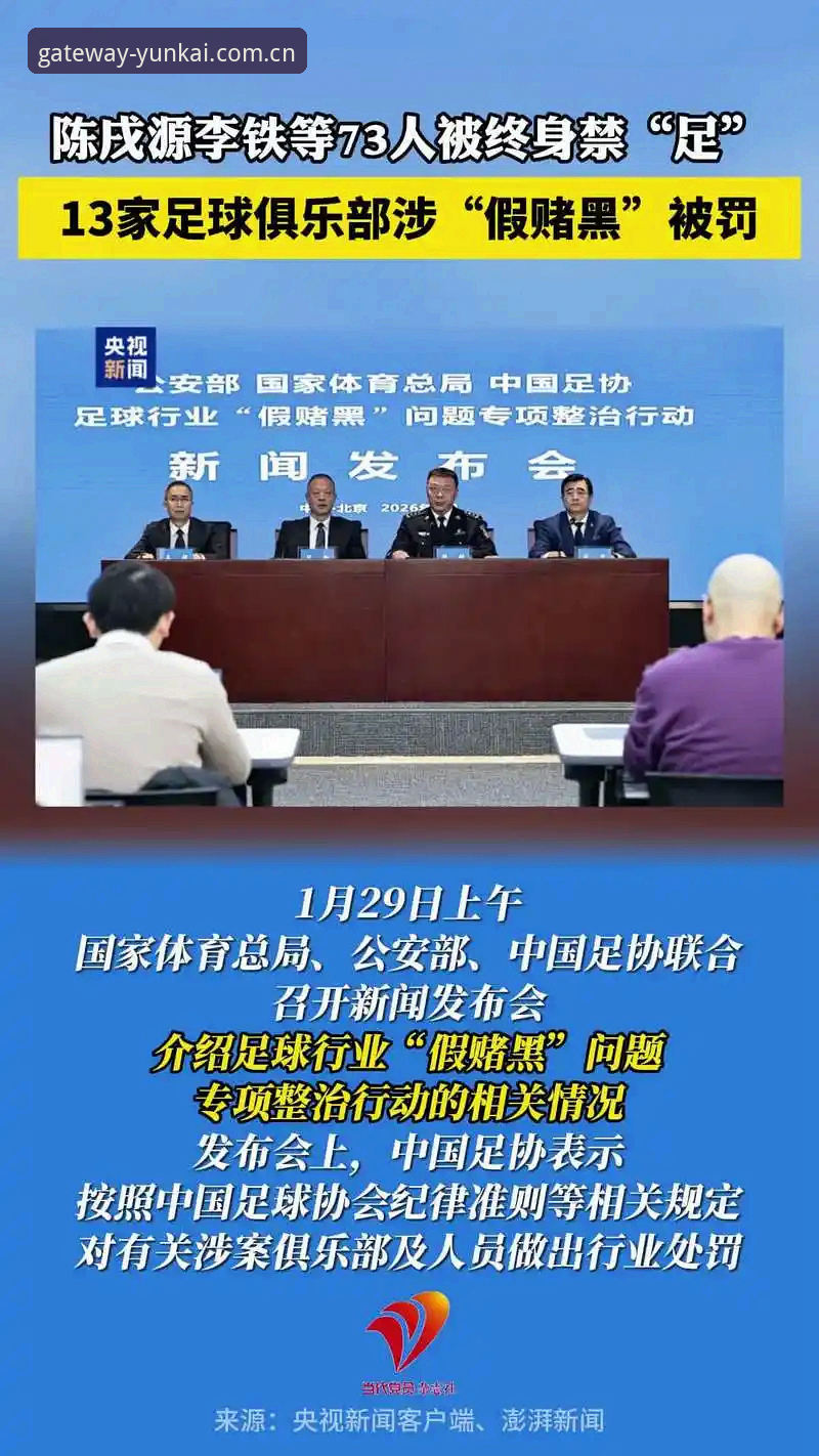 足球行业整顿风暴深度复盘：从第三批禁足名单看行业治理逻辑